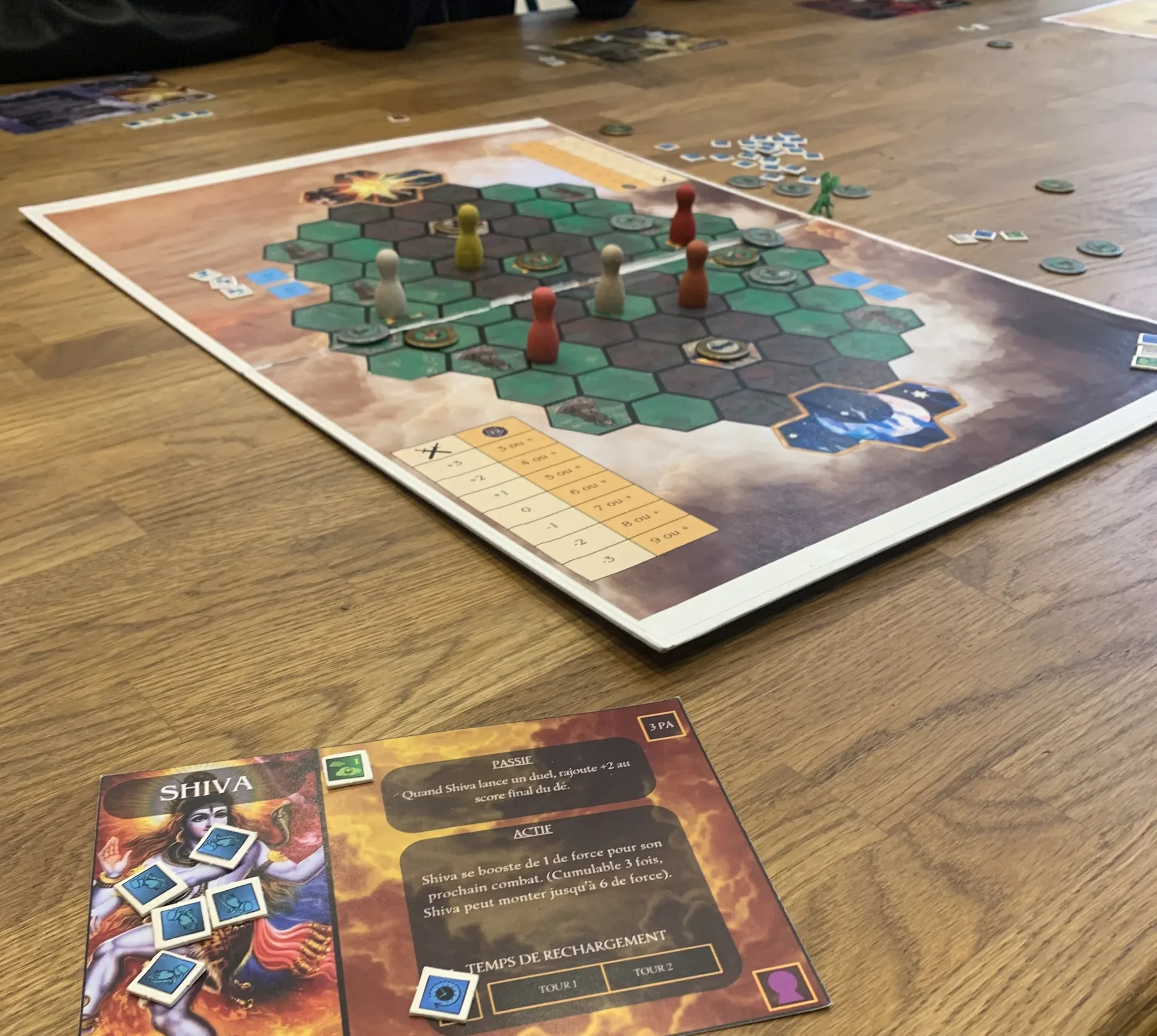 Boîte de jeu de Glory of Gods