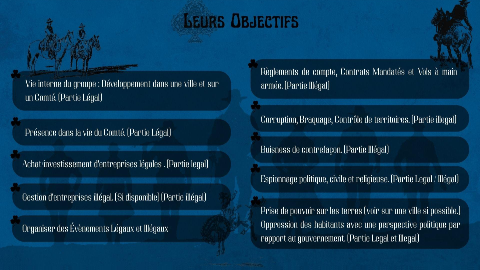 Slide 6 de la fiche du personnage sur Red Dead Redemption II